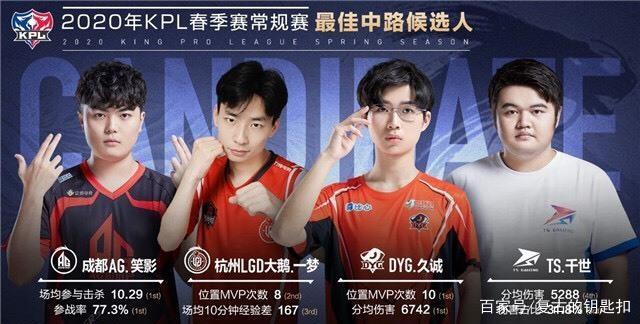 的计算一样