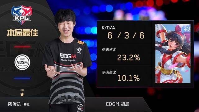 在比赛后的 在比赛后的